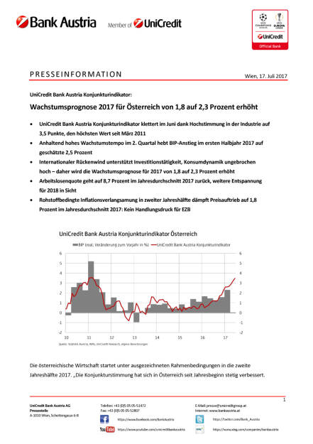 Wachstumsprognose 2017 für Österreich von 1,8 auf 2,3 Prozent erhöht, Seite 1/5, komplettes Dokument unter http://boerse-social.com/static/uploads/file_2288_wachstumsprognose_2017_fur_osterreich_von_18_auf_23_prozent_erhoht.pdf (17.07.2017) 