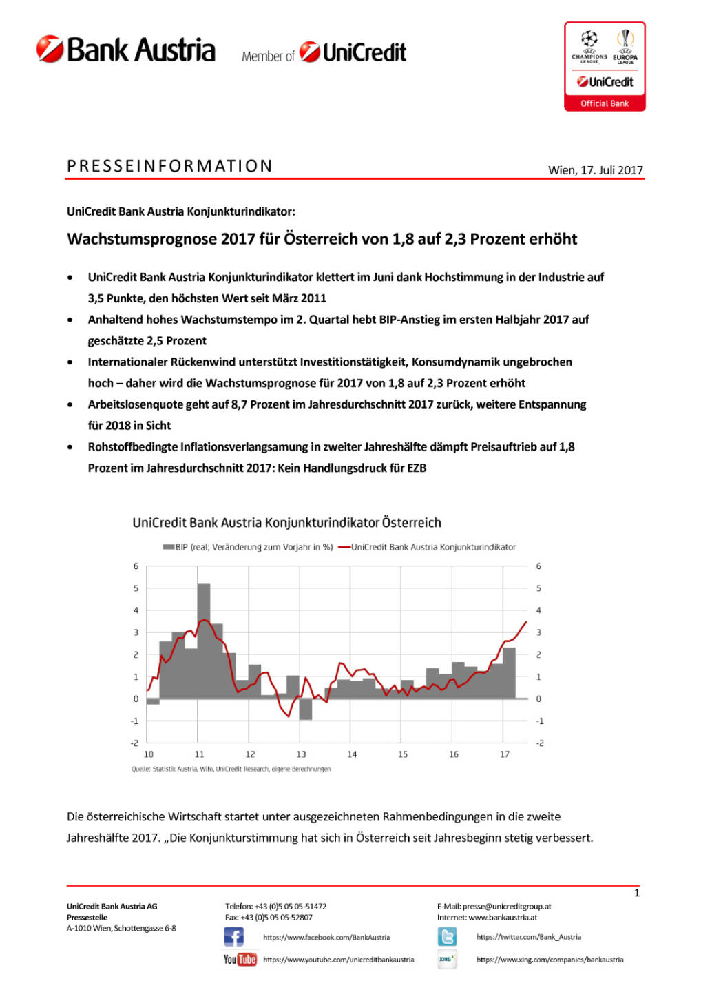 Wachstumsprognose 2017 für Österreich von 1,8 auf 2,3 Prozent erhöht, Seite 1/5, komplettes Dokument unter http://boerse-social.com/static/uploads/file_2288_wachstumsprognose_2017_fur_osterreich_von_18_auf_23_prozent_erhoht.pdf