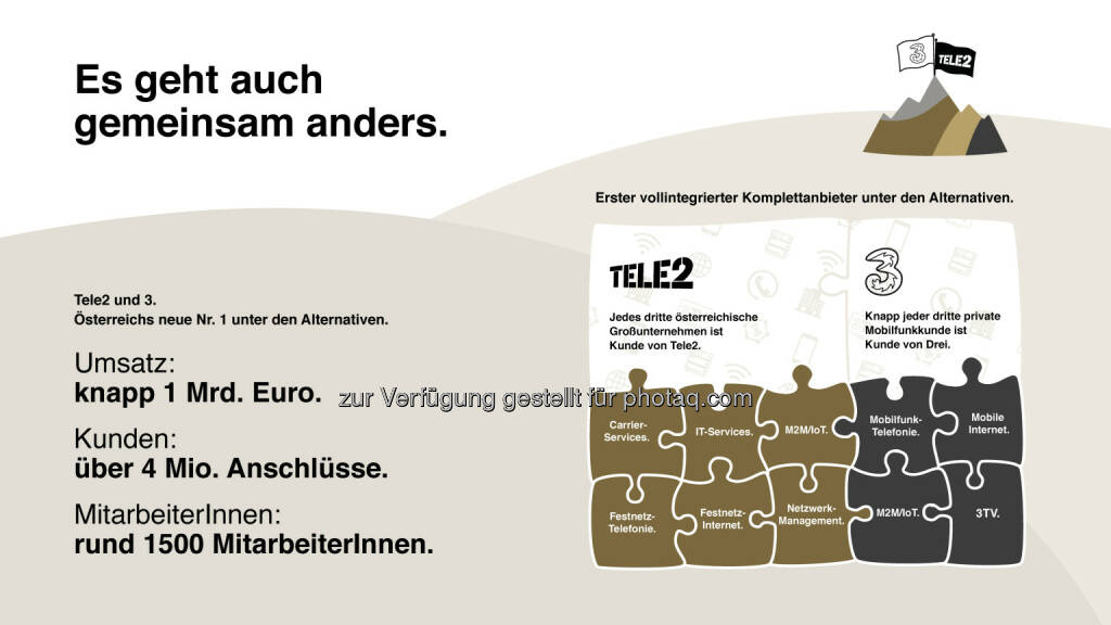 Hutchison Drei Austria Gmbh: Drei übernimmt Tele2. Österreichs größter alternativer Telekom-Anbieter entsteht (Fotocredit: Hutchison Drei Austria), © Aussender (28.07.2017) 
