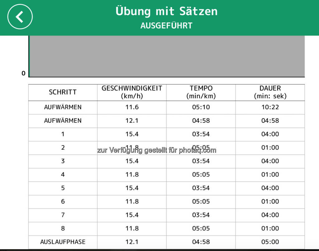 Technogym (12.08.2017) 