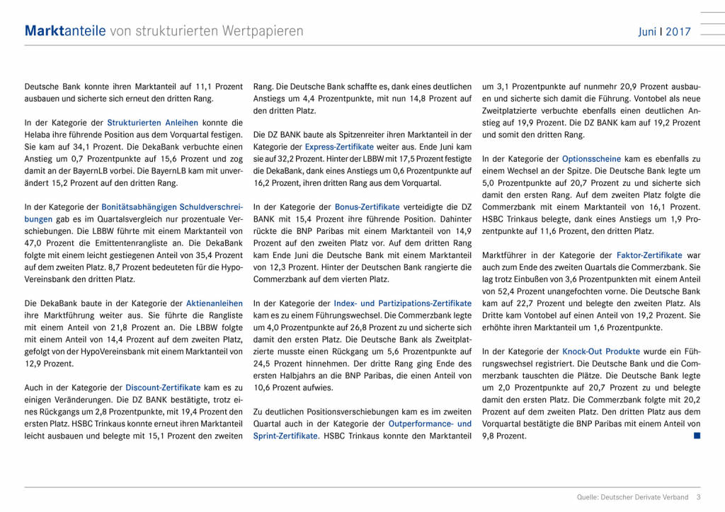 Juni 2017: Marktanteile von strukturierten Wertpapieren in Deutschland, Seite 3/8, komplettes Dokument unter http://boerse-social.com/static/uploads/file_2310_juni_2017_marktanteile_von_strukturierten_wertpapieren_in_deutschland.pdf (21.08.2017) 