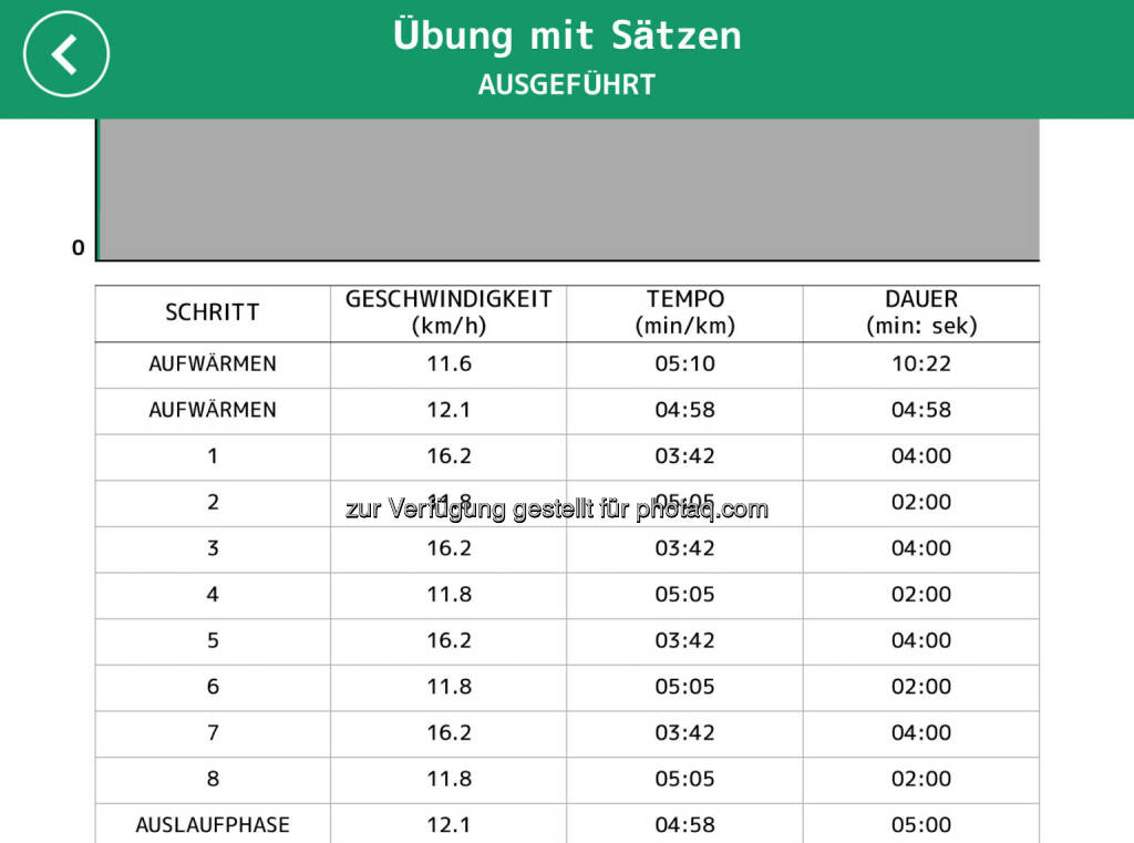 Technogym (04.09.2017) 