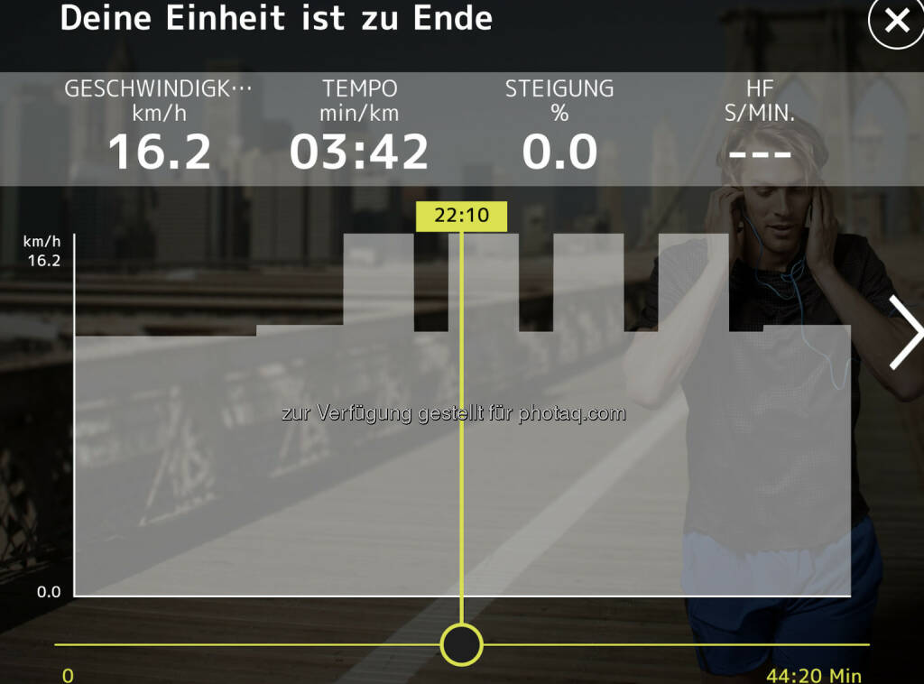 Intervalle mit 4x 4 Min. in 3:42 (04.09.2017) 