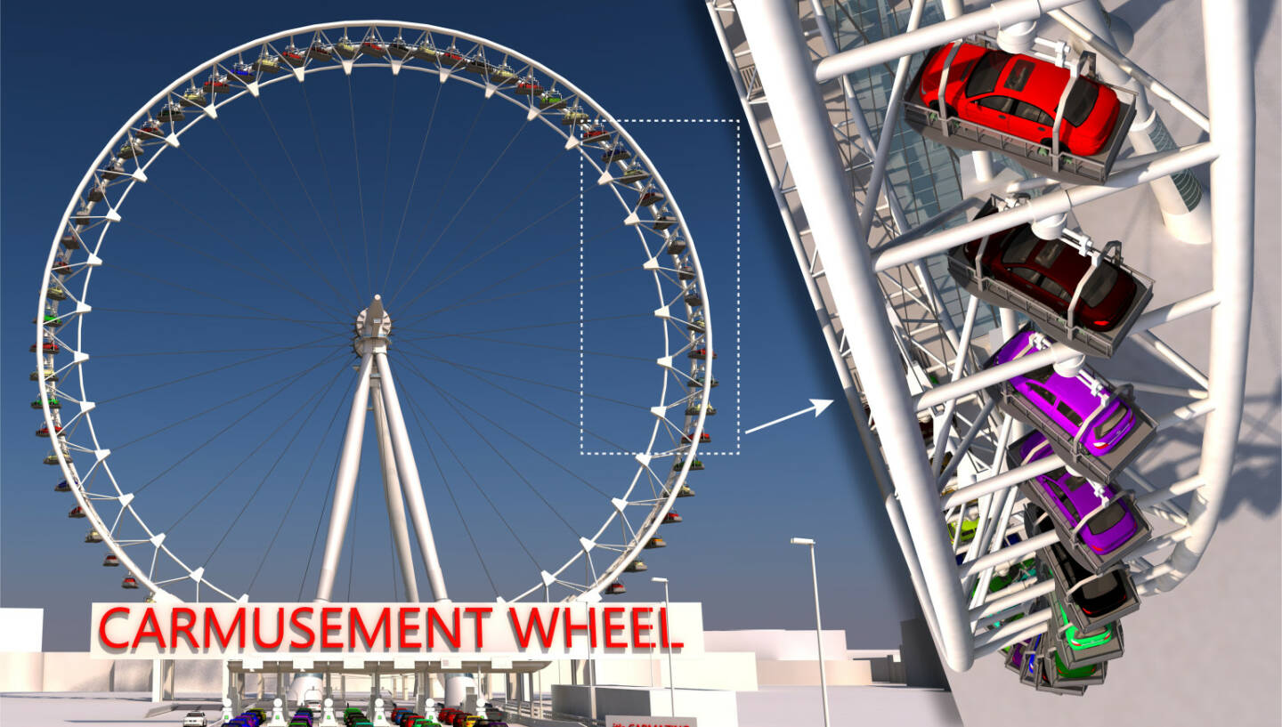 Fliegen mit dem eigenen Auto - CarmusementFlights & CableFlights, Bild: ROLLERCOASTERRESTAURANT® Vienna