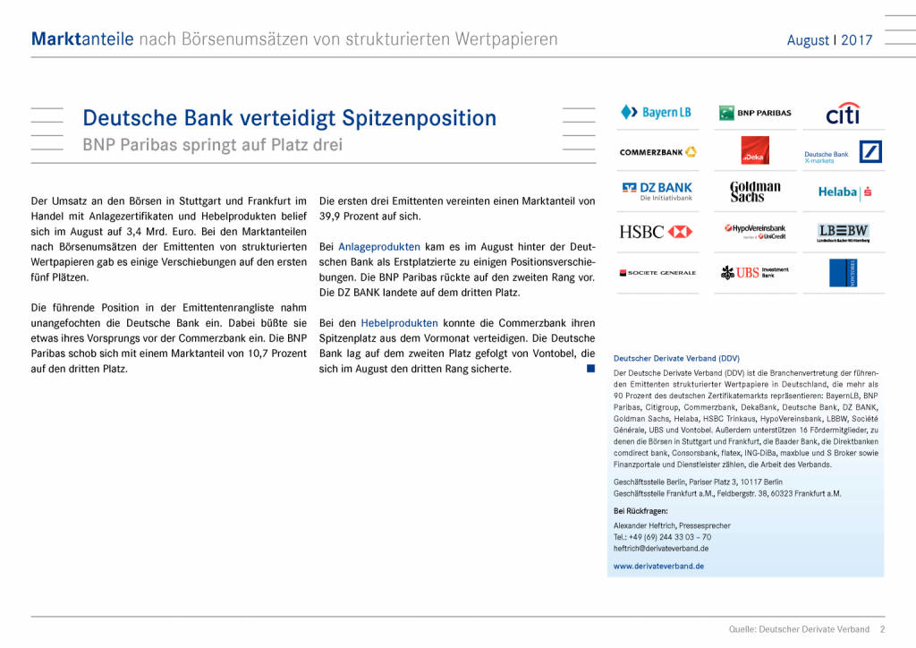 Zertifikatemarkt Deutschland: Deutsche Bank verteidigt Spitzenposition, Seite 2/15, komplettes Dokument unter http://boerse-social.com/static/uploads/file_2331_zertifikatemarkt_deutschland_deutsche_bank_verteidigt_spitzenposition.pdf (11.09.2017) 