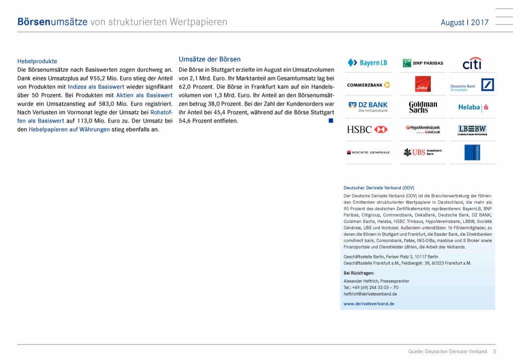 Zertifikatemarkt Deutschland: Weiter steigende Umsätze, Seite 3/9, komplettes Dokument unter http://boerse-social.com/static/uploads/file_2332_zertifikatemarkt_deutschland_weiter_steigende_umsatze.pdf (11.09.2017) 