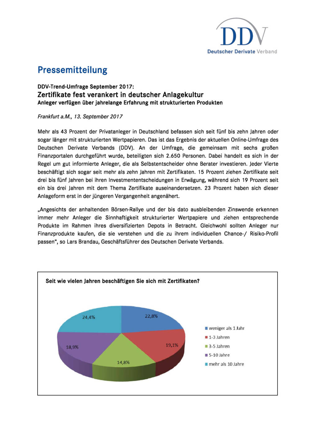 DDV Umfrage: Zertifikate fest verankert in deutscher Anlagekultur, Seite 1/2, komplettes Dokument unter http://boerse-social.com/static/uploads/file_2337_ddv_umfrage_zertifikate_fest_verankert_in_deutscher_anlagekultur.pdf