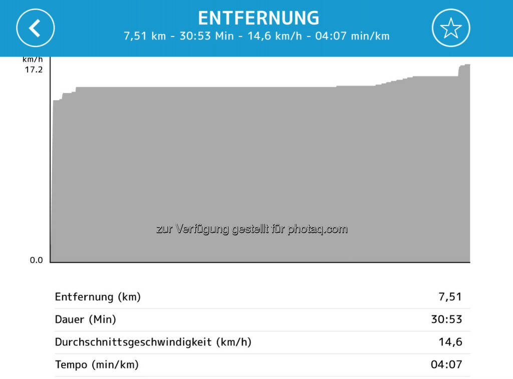 7,5k in 30:51 (16.09.2017) 