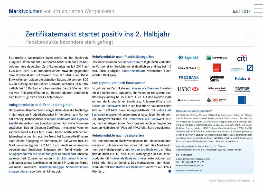 Zertifikatemarkt Deutschland: Positiver Start ins 2. Halbjahr, Seite 2/6, komplettes Dokument unter http://boerse-social.com/static/uploads/file_2340_zertifikatemarkt_deutschland_positiver_start_ins_2_halbjahr.pdf (19.09.2017) 