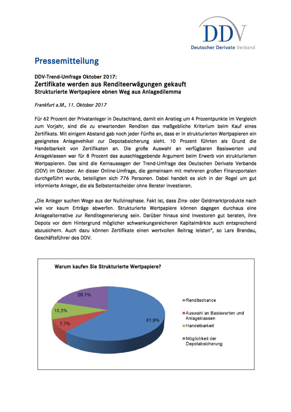 DDV-Umfrage: Zertifikate werden aus Renditeerwägungen gekauft, Seite 1/2, komplettes Dokument unter http://boerse-social.com/static/uploads/file_2361_ddv-umfrage_zertifikate_werden_aus_renditeerwagungen_gekauft.pdf