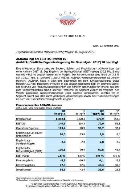 Agrana: Ergebnisse des ersten Halbjahres 2017|18 , Seite 1/3, komplettes Dokument unter http://boerse-social.com/static/uploads/file_2362_agrana_ergebnisse_des_ersten_halbjahres_201718.pdf (12.10.2017) 