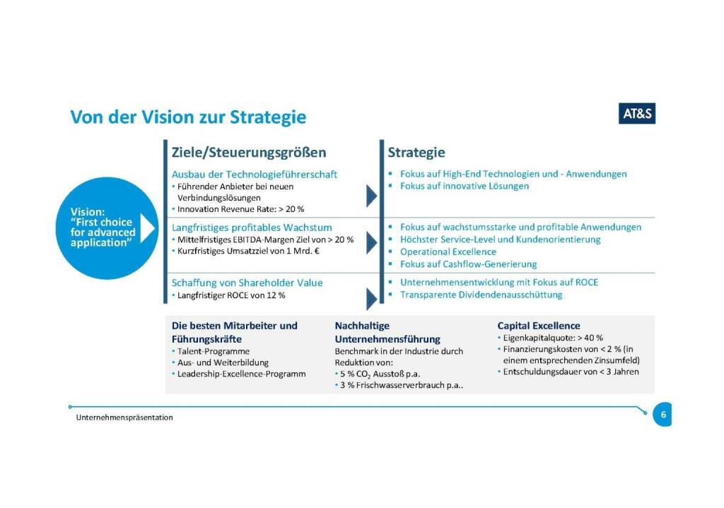 Präsentation AT&S - Vision (07.11.2017) 