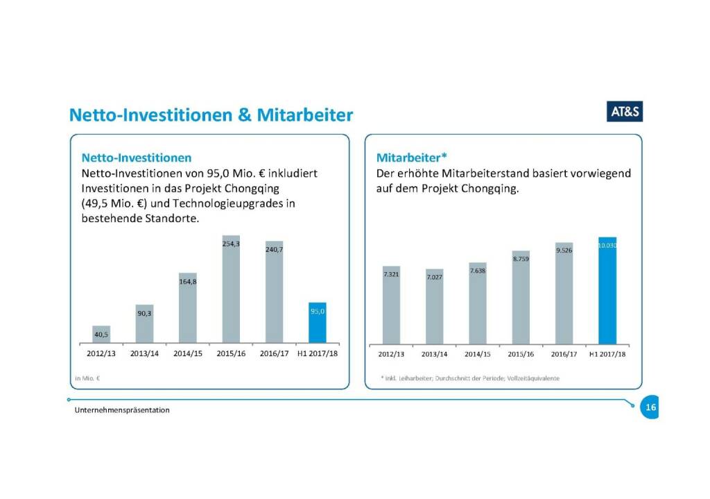 Präsentation AT&S - Netto-Investitionen (07.11.2017) 