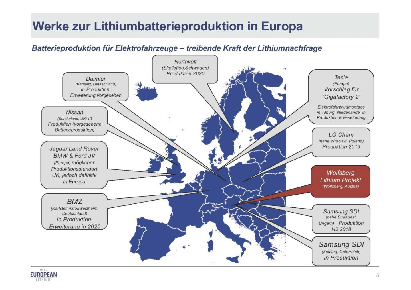 Präsentation European Lithium - Werke