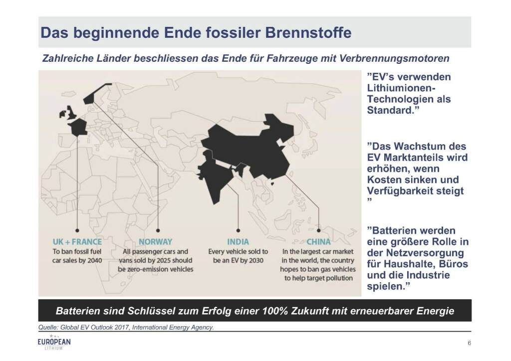 Präsentation European Lithium - fossile Brennstoffe (07.11.2017) 