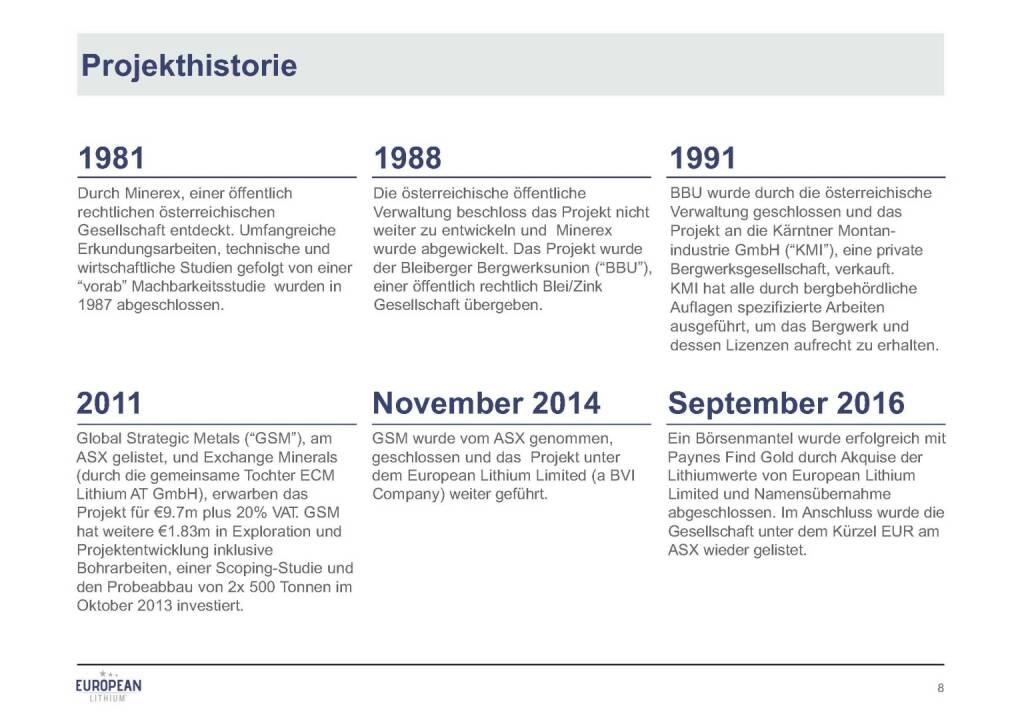 Präsentation European Lithium - Projekthistorie (07.11.2017) 