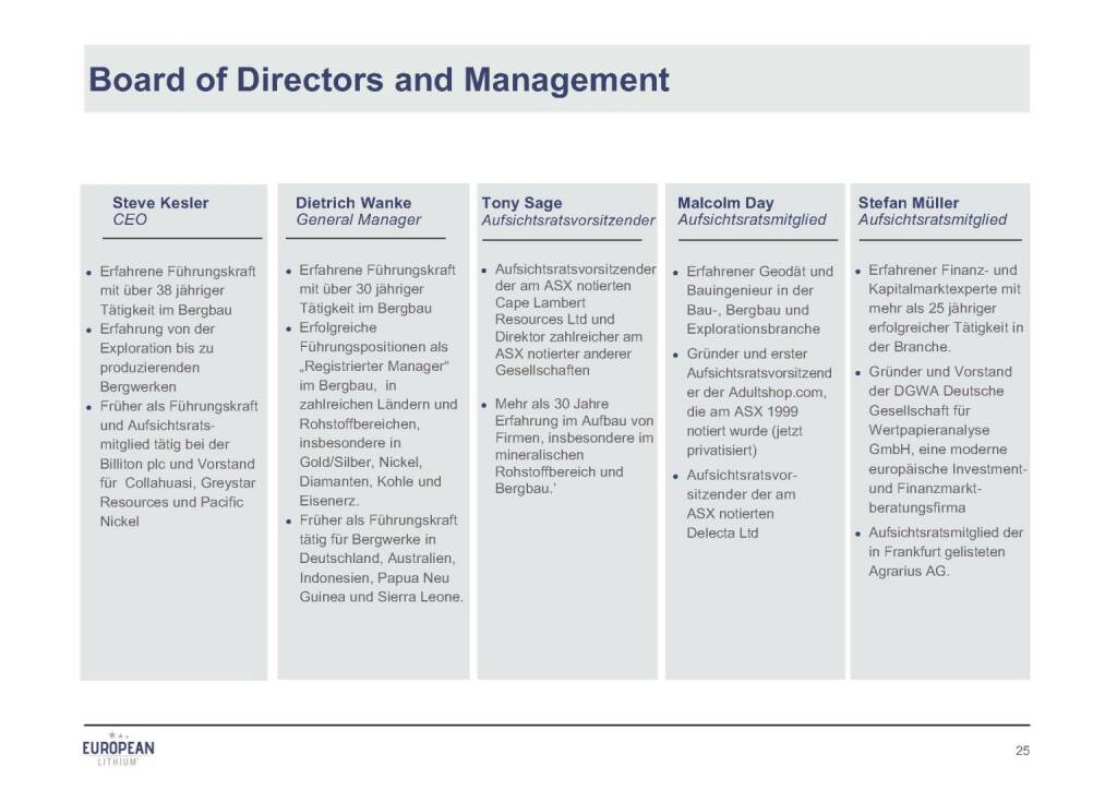 Präsentation European Lithium - Board (07.11.2017)