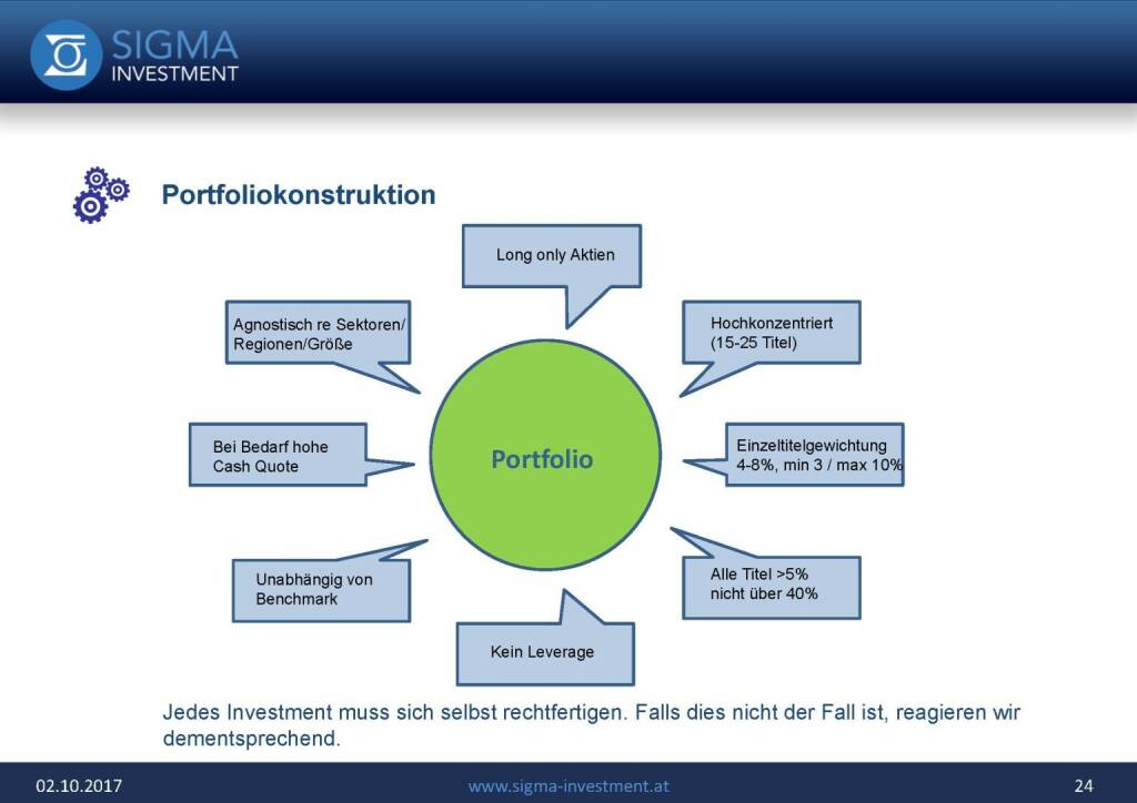 Präsentation Sigma Alfa European Opportunities Fonds - Portfoliokonstruktion (07.11.2017) 