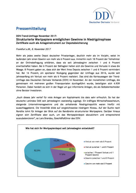 Strukturierte Wertpapiere ermöglichen Gewinne in Niedrigzinsphase, Seite 1/2, komplettes Dokument unter http://boerse-social.com/static/uploads/file_2385_strukturierte_wertpapiere_ermoglichen_gewinne_in_niedrigzinsphase.pdf (08.11.2017) 