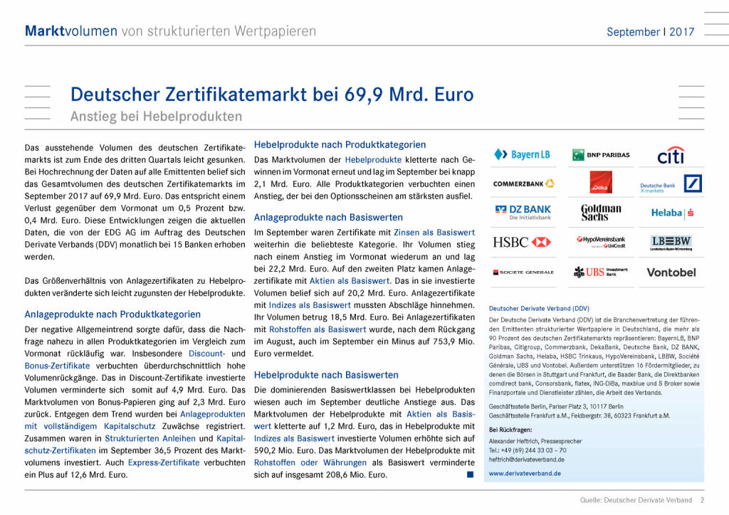 Deutscher Zertifikatemarkt fällt wieder unter die 70-Milliarden-Euro-Marke, Seite 2/6, komplettes Dokument unter http://boerse-social.com/static/uploads/file_2388_deutscher_zertifikatemarkt_fallt_wieder_unter_die_70-milliarden-euro-marke.pdf (10.11.2017) 