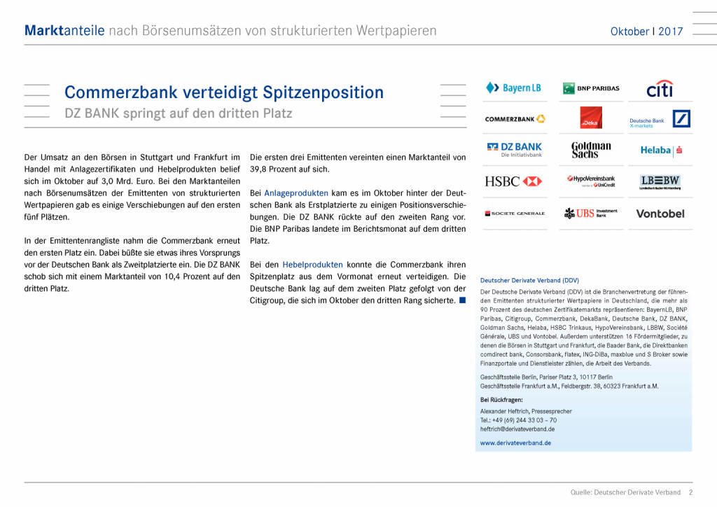 Zertifikatemarkt Deutschland: Commerzbank verteidigt Spitzenposition, Seite 2/15, komplettes Dokument unter http://boerse-social.com/static/uploads/file_2402_zertifikatemarkt_deutschland_commerzbank_verteidigt_spitzenposition.pdf (28.11.2017) 