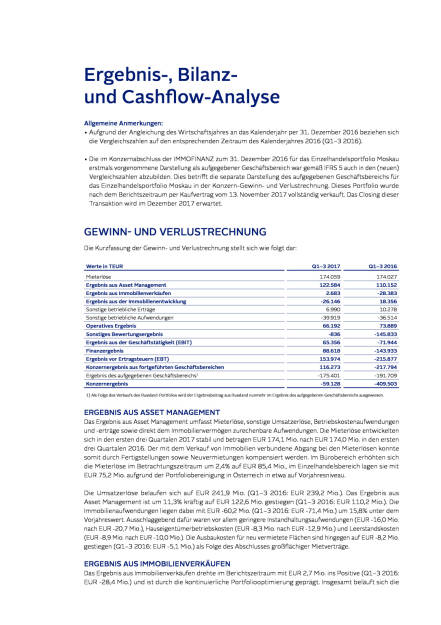 Immofinanz: Ergebnis-, Bilanz- und Cash ow-Analyse, Seite 1/6, komplettes Dokument unter http://boerse-social.com/static/uploads/file_2404_immofinanz_ergebnis-_bilanz-_und_cash_ow-analyse.pdf (28.11.2017) 