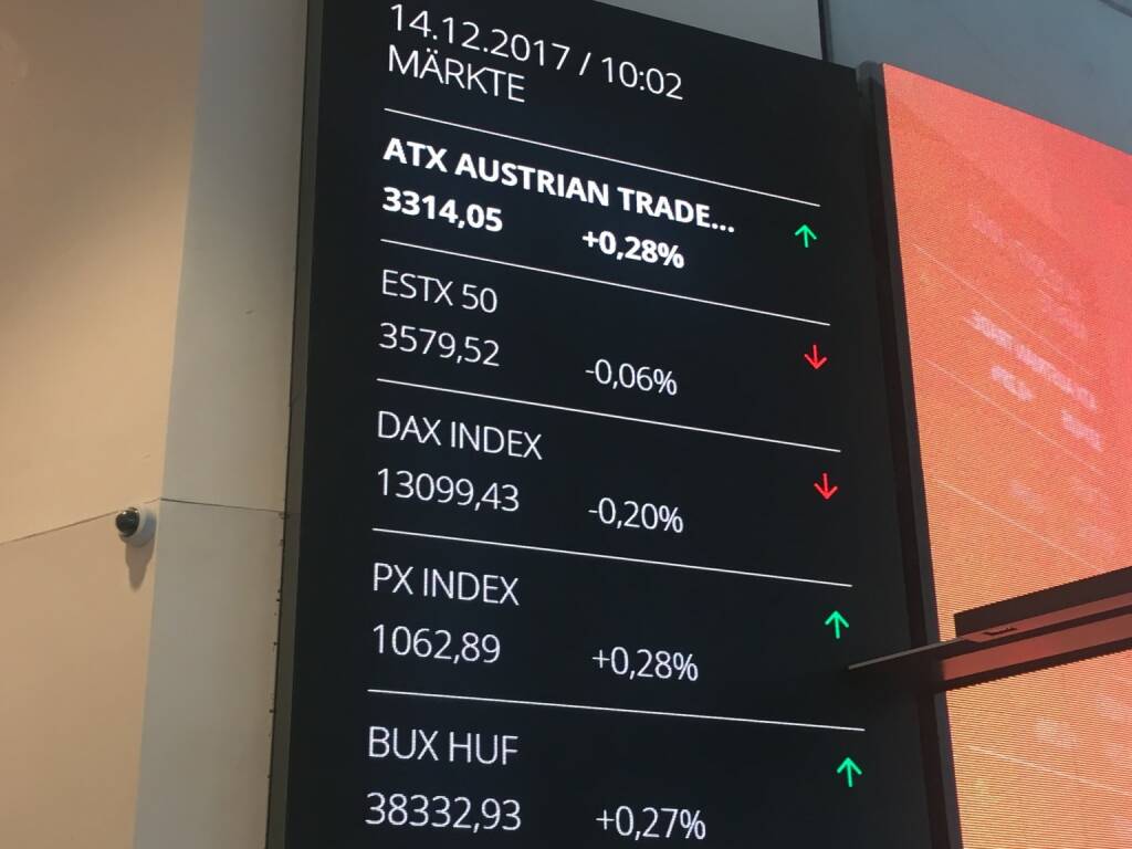 Kurstafel im Erste Group-Headquarter, Kurse, Trading, Index, Indizes, ATX, Bild: beigestellt, © Aussendung (29.12.2017) 