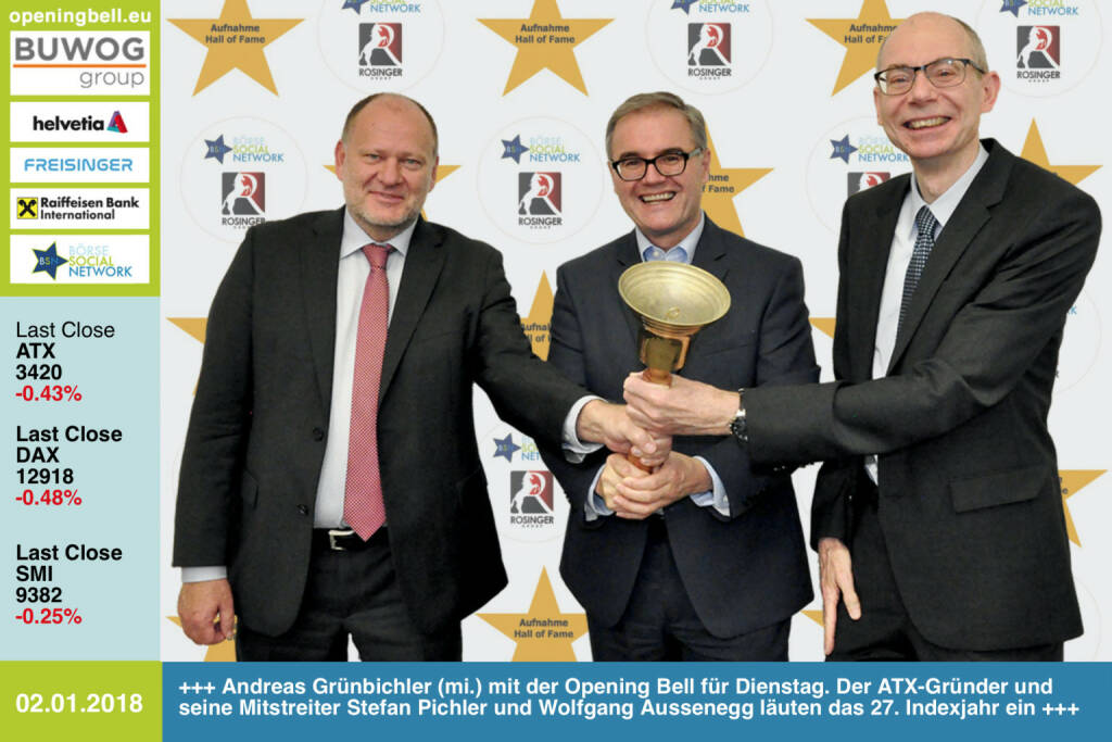 #openingbell am 2.1.:  Andreas Grünbichler (mi.) mit der Opening Bell für Dienstag. Der ATX-Gründer und seine Mitstreiter Stefan Pichler und Wolfgang Aussenegg läuten das 27. Jahr für den Leitindex ein. Grünbichler wurde zum Jahresende in die Hall of Fame, Class of 2017 des Wiener Kapitalmarkts gereiht http://www.boerse-social.com/hall-of-fame https://www.facebook.com/groups/GeldanlageNetwork/ #goboersewien  (02.01.2018) 