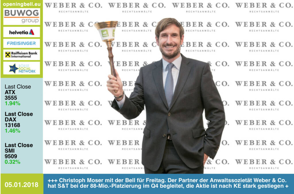 #openingbell am 5.1.: Christoph Moser mit der Opening Bell für Freitag. Der Partner der Anwaltssozietät Weber & Co. hat S&T bei der 88-Mio.-Platzierung im Q4 begleitet, die Aktie ist nach KE stark gestiegen, sieht man auch nicht häufig http://boerse-social.com/launch/aktie/sant http://www.weber.co.at https://www.facebook.com/groups/GeldanlageNetwork/ #goboersewien  (05.01.2018) 