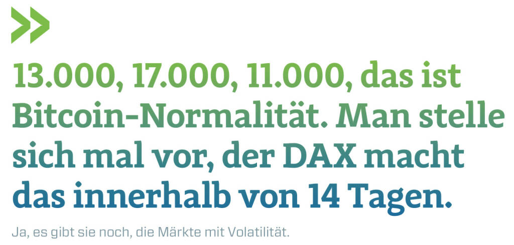 13.000, 17.000, 11.000, das ist Bitcoin-Normalität. Man stelle sich mal vor, der DAX macht das innerhalb von 14 Tagen. Ja, es gibt sie noch, die Märkte mit Volatilität. Christian Drastil Herausgeber Börse Social Magazine  (13.01.2018) 