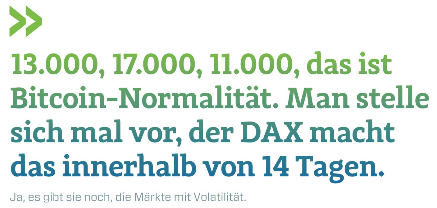 13.000, 17.000, 11.000, das ist Bitcoin-Normalität. Man stelle sich mal vor, der DAX macht das innerhalb von 14 Tagen. Ja, es gibt sie noch, die Märkte mit Volatilität. Christian Drastil Herausgeber Börse Social Magazine 