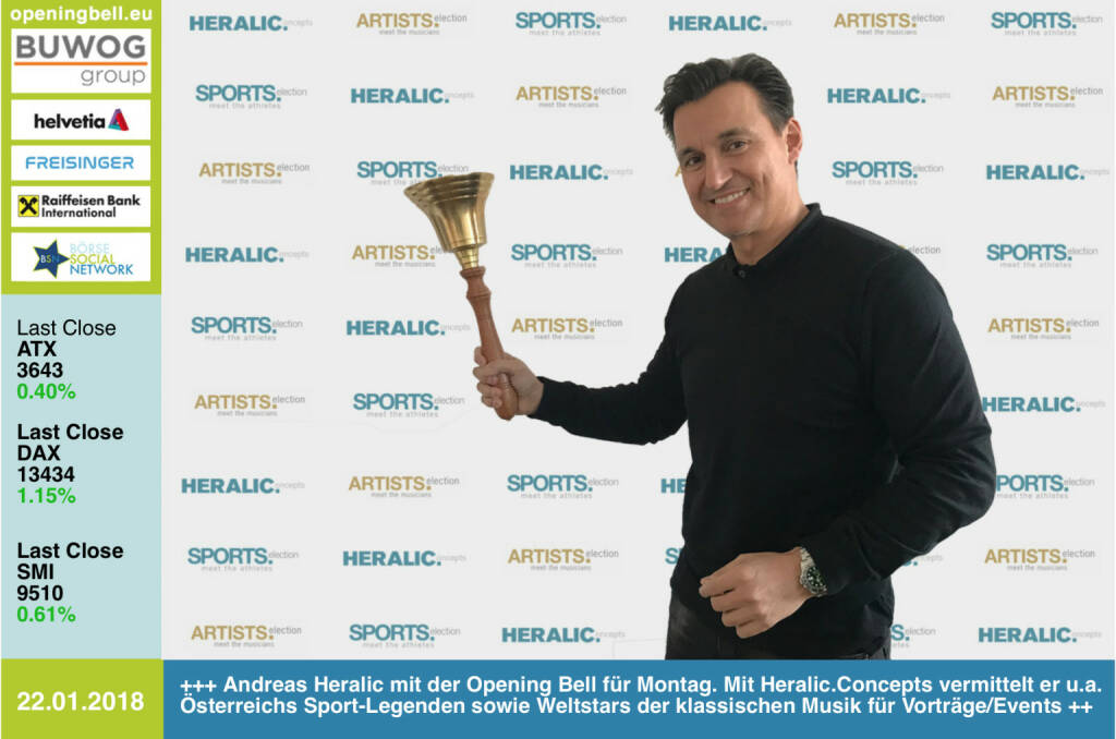 #openingbell am 22.1.: Andreas Heralic mit der Opening Bell für Montag. Mit Heralic.Concepts vermittelt er u.a. Österreichs Sport-Legenden sowie Weltstars der klassischen Musik  für Vorträge/Events. Rund um Business Athletes, vgl. http://www.runplugged.com/baa, wird eine Kooperation mit dem Börse Social Network entstehen https://www.heralic.at/ https://www.facebook.com/groups/Sportsblogged #runpluggedlaufstark https://www.facebook.com/groups/GeldanlageNetwork/ #goboersewien 
 (22.01.2018) 