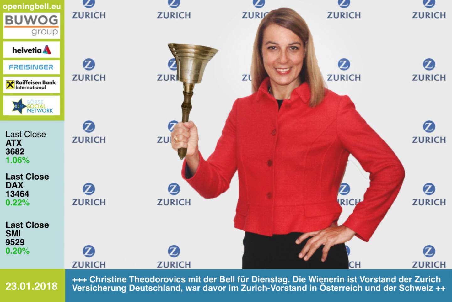 #openingbell am 23.1.: Christine Theodorovics läutet die Opening Bell für Dienstag. Die Wienerin ist Vorstand der Zurich Versicherung Deutschland,  war davor in der Geschäftsleitung Schweiz und im Vorstand Österreich tätig http://www.zurich.de https://www.facebook.com/groups/GeldanlageNetwork/ #goboersewien 