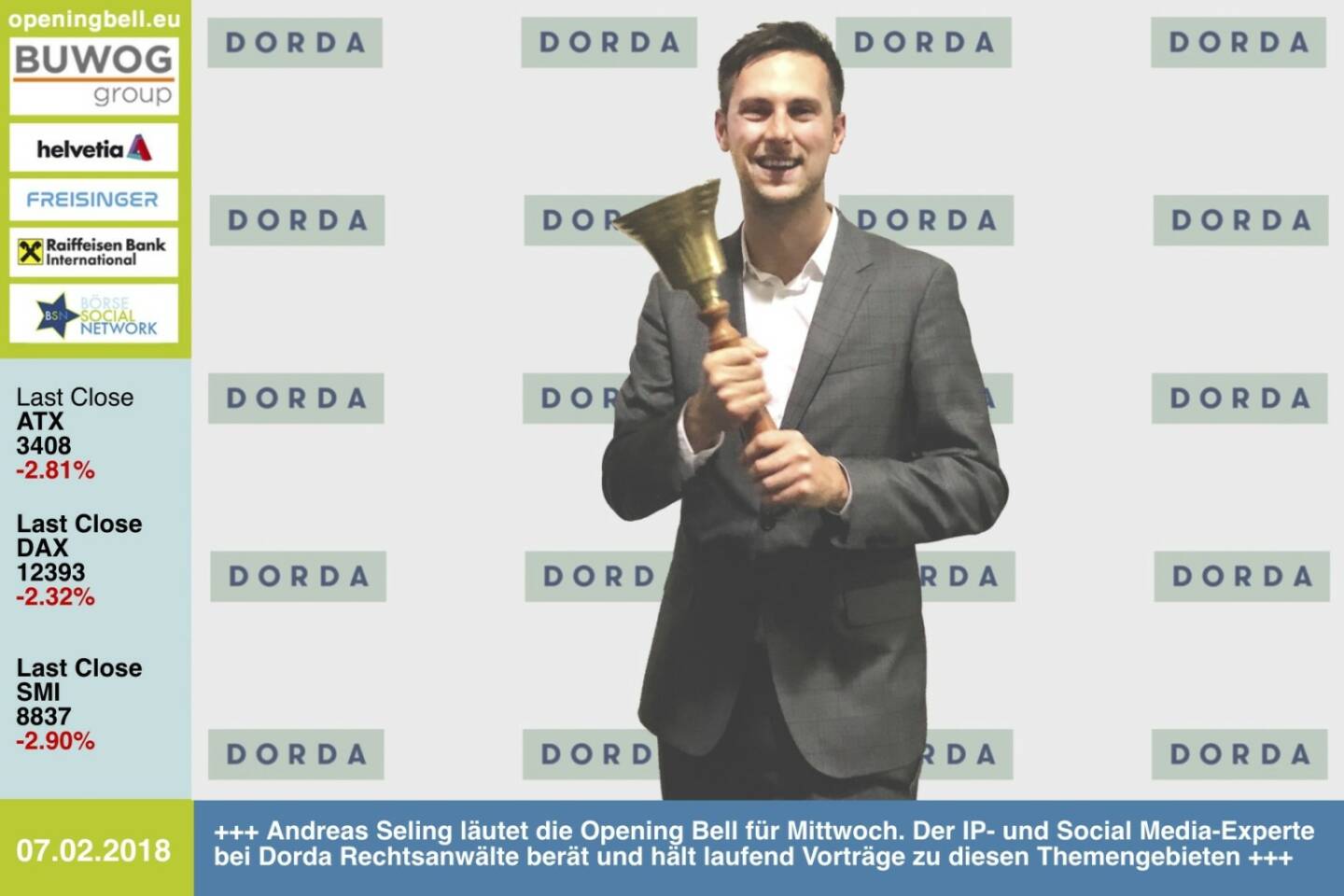 #openingbell am 7.2.: Andreas Seling läutet die Opening Bell für Mittwoch. Der IP- und Social Media-Experte bei Dorda Rechtsanwälte berät und hält laufend Vorträge zu diesen Themengebieten http://www.dorda.at https://www.facebook.com/groups/GeldanlageNetwork/ #goboersewien 