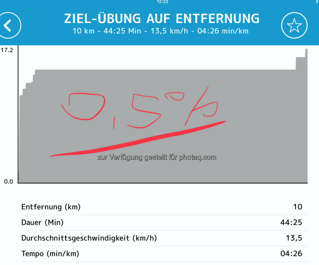 Technogym mit 0,5 (08.02.2018) 