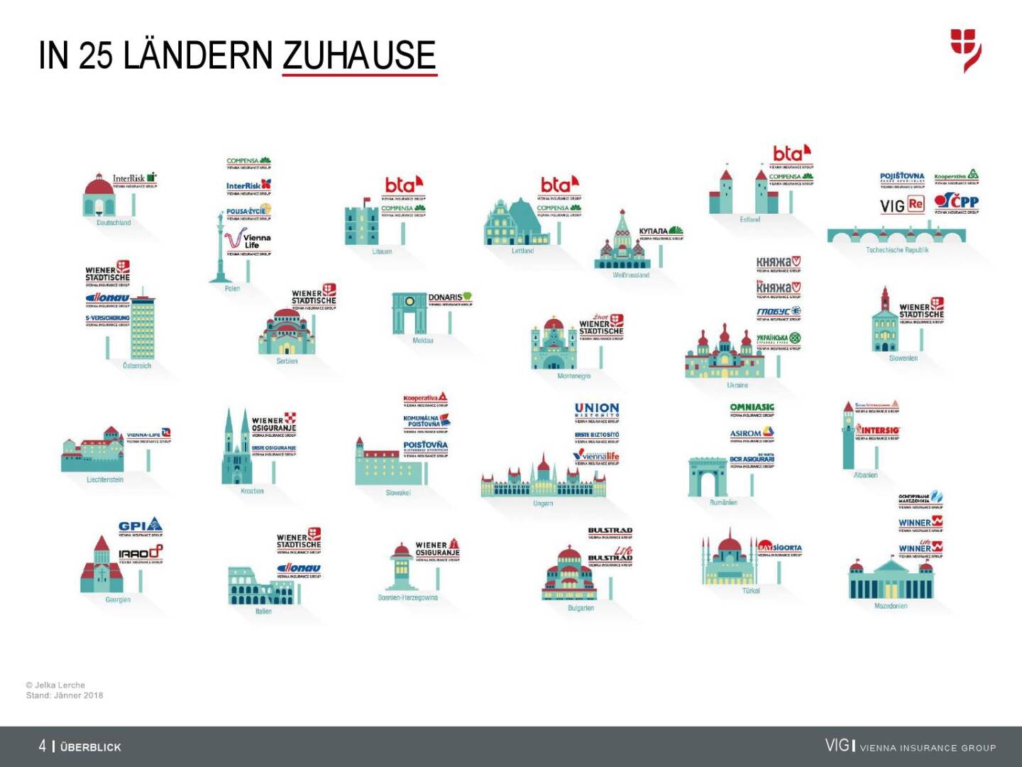 VIG Unternehmenspräsentation - in 25 Ländern zuhause