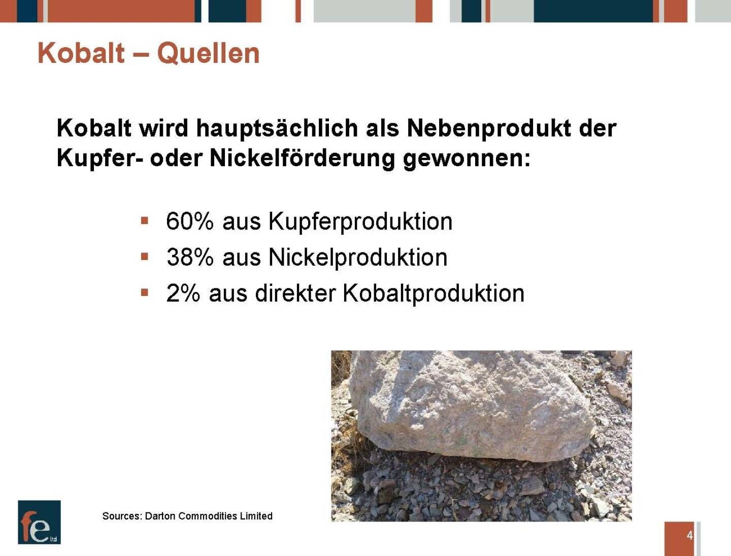 Präsentation FE Limited - Kobalt - Quellen