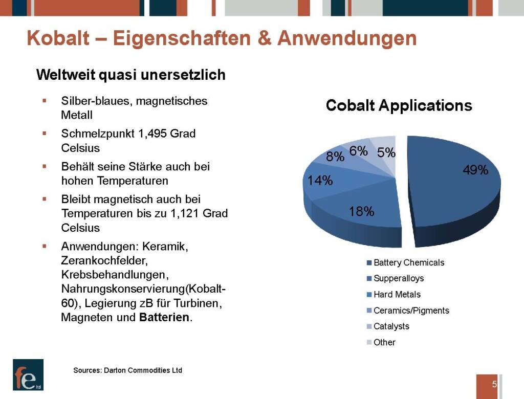 Präsentation FE Limited - Kobalt - Eigenschaften und Anwendungen (27.02.2018) 