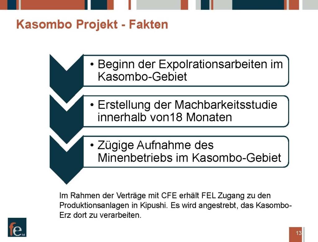 Präsentation FE Limited - Kasombo Projekt Fakten (27.02.2018) 