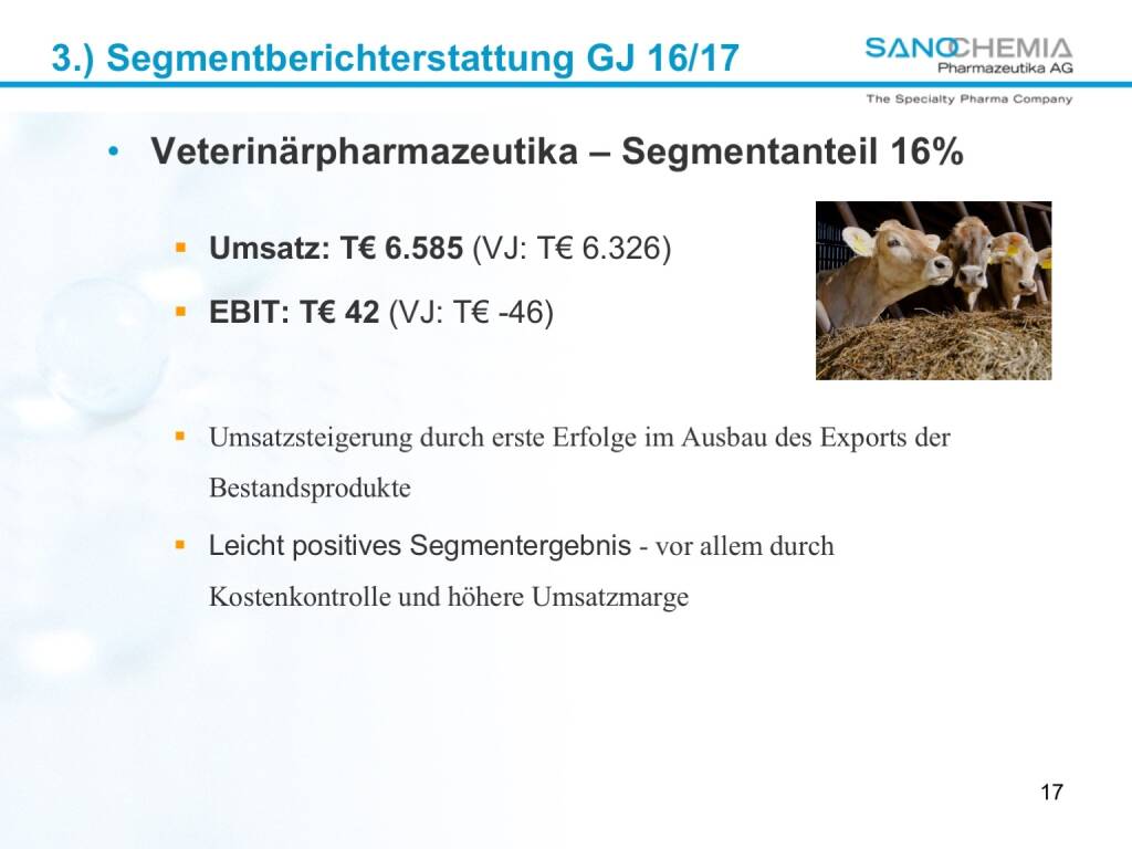 Präsentation Sanochemia - Verinärpharmazeutika (27.02.2018) 