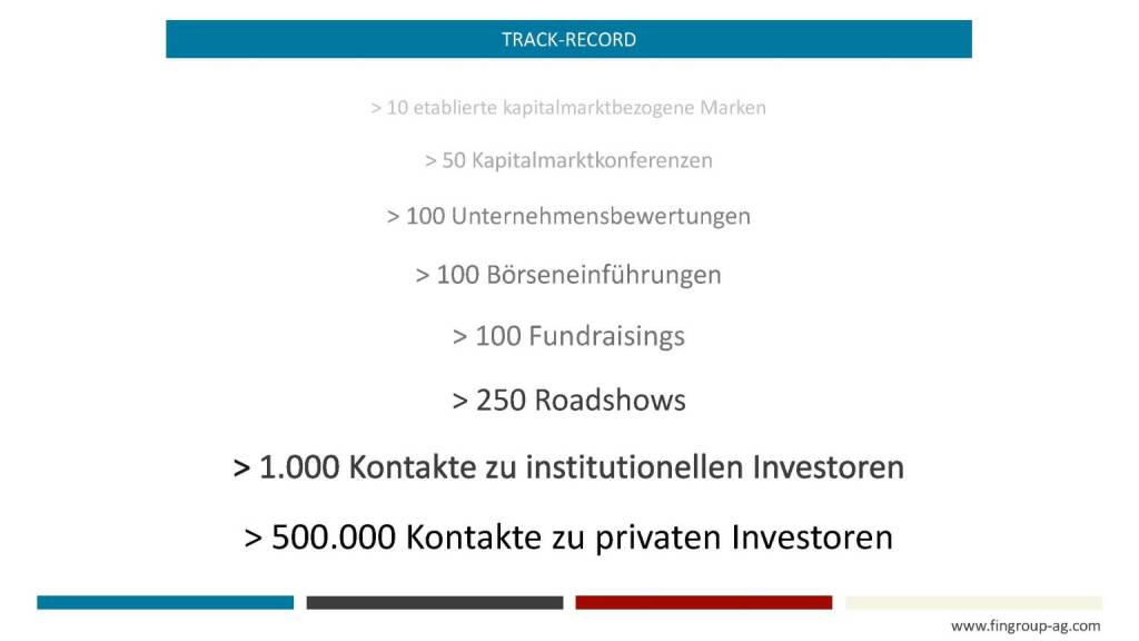 Präsentation FinGroup - Track-Record (27.02.2018) 