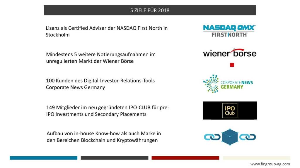 Präsentation FinGroup - Ziele für 2018 (27.02.2018) 