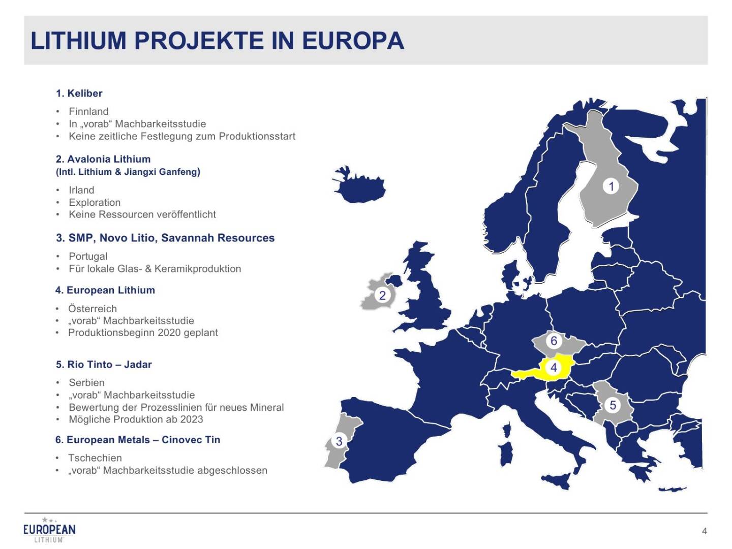 Präsentation European Lithium - Projekt in Europa