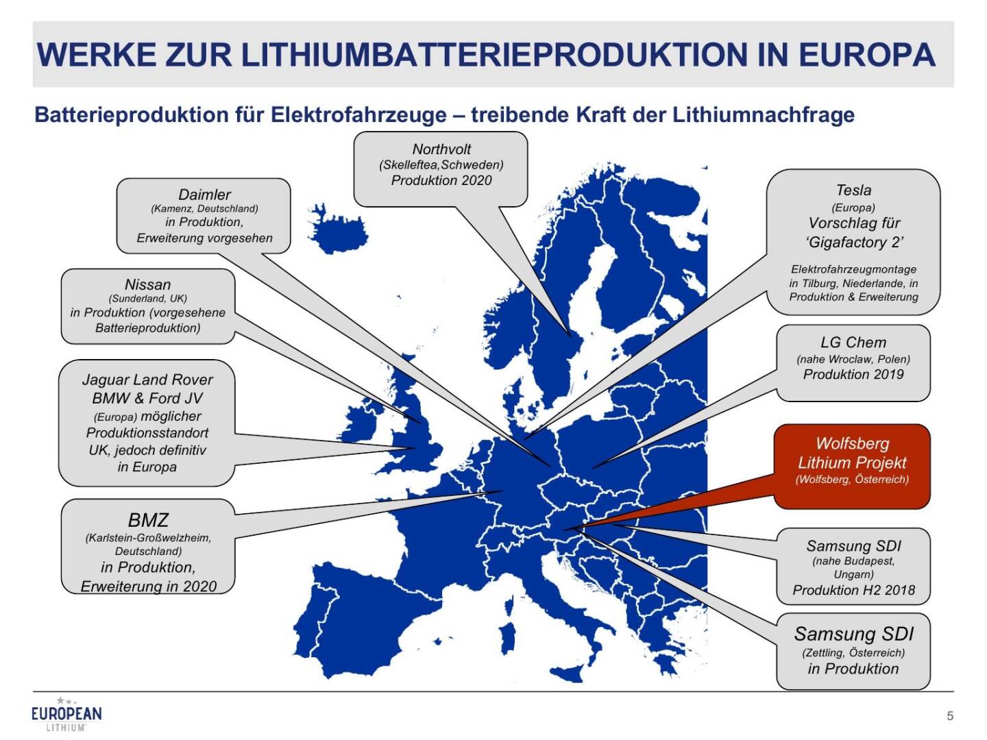 Präsentation European Lithium - Werke zur Lithiumbatterieproduktion