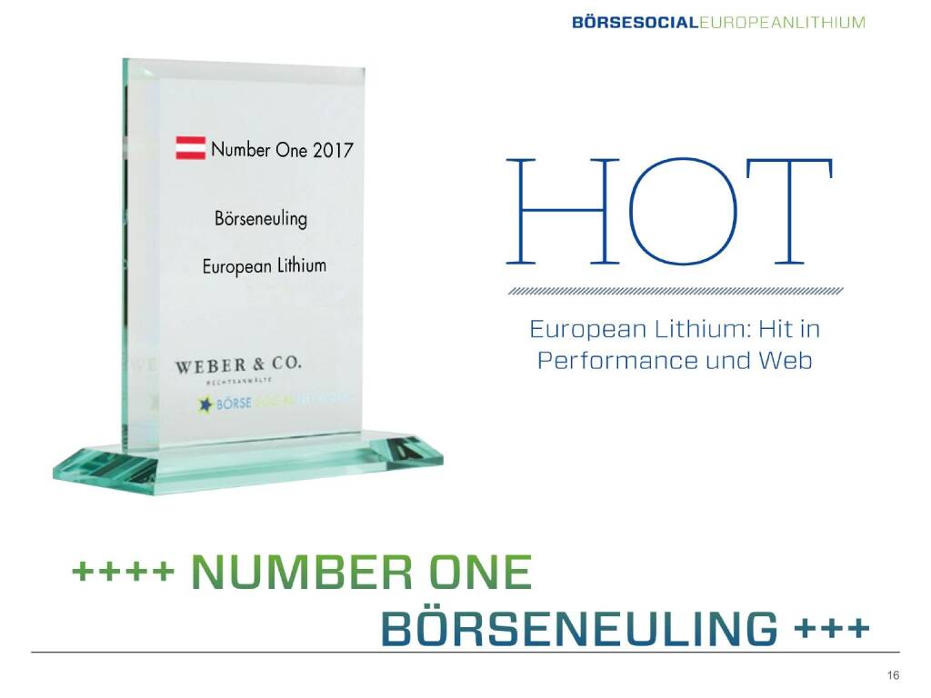 Präsentation European Lithium - Number one Börseneuling (27.02.2018) 