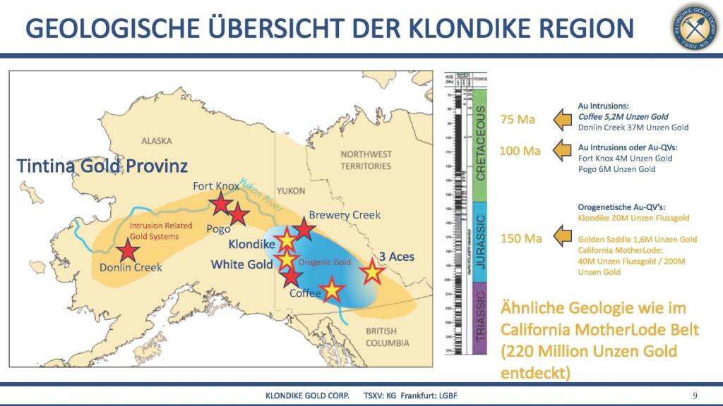 Präsentation Klondike - geologische Übersicht der Klondike Region (07.03.2018) 