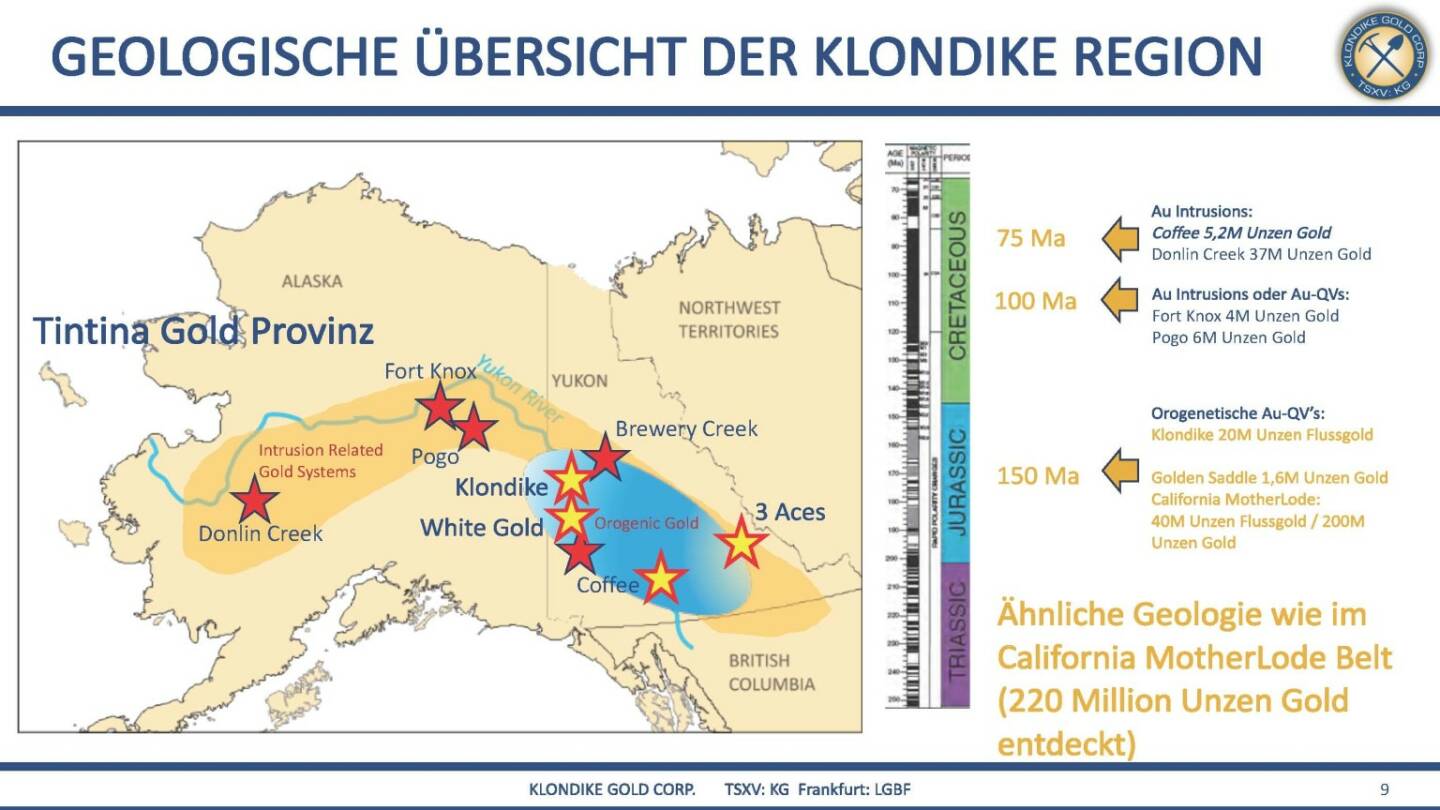 Präsentation Klondike - geologische Übersicht der Klondike Region