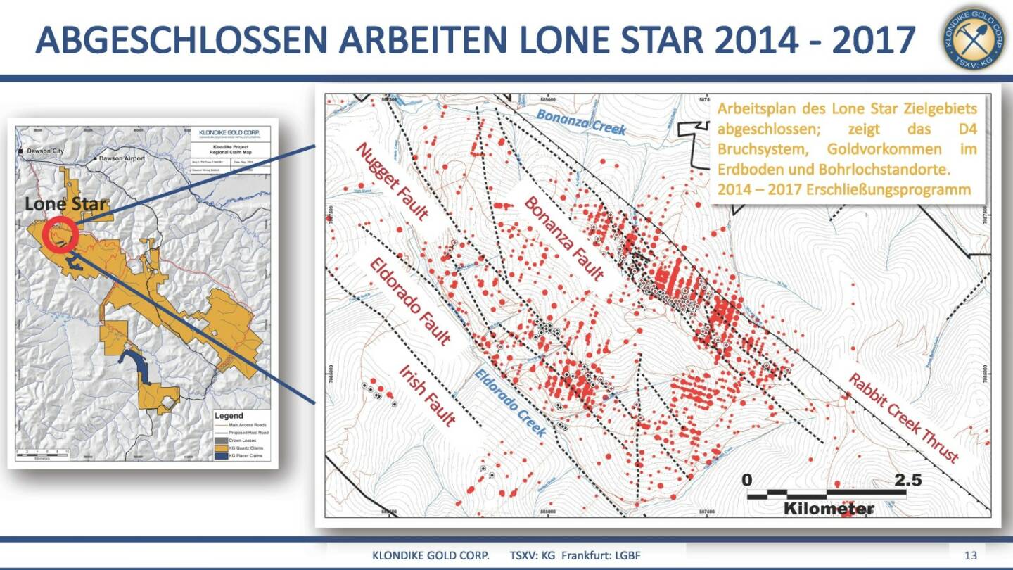 Präsentation Klondike - abgeschlossene Arbeiten Lone Star 2014-2017