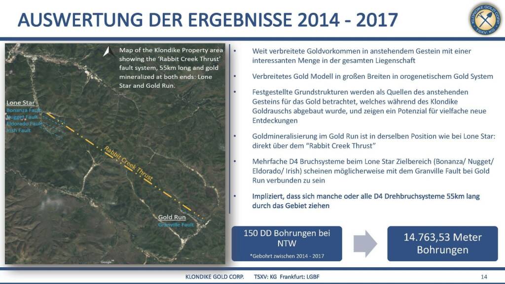 Präsentation Klondike - Auswertungen der Ergebnisse 2014-2017 (07.03.2018) 