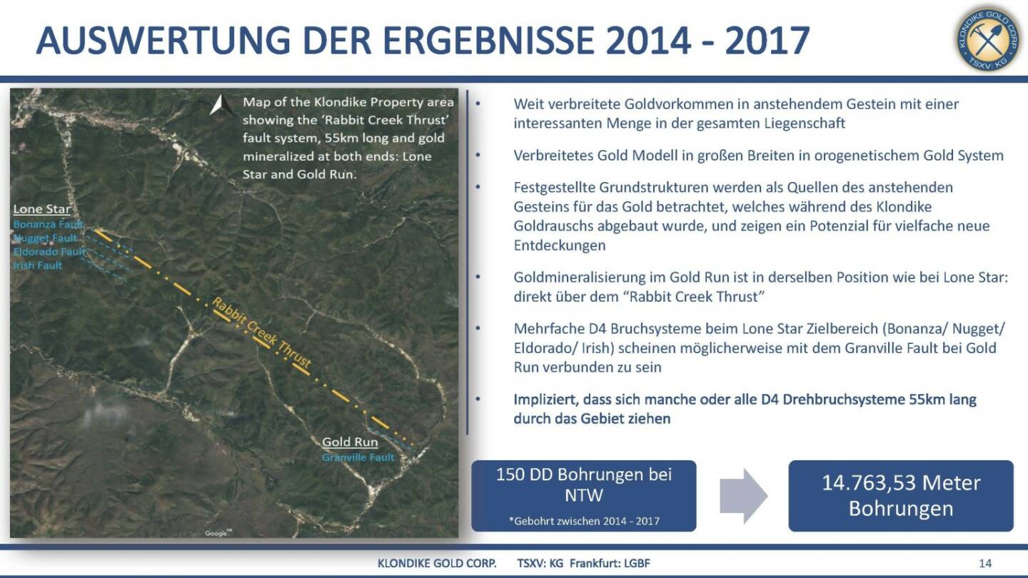 Präsentation Klondike - Auswertungen der Ergebnisse 2014-2017